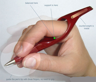 Ring Pen